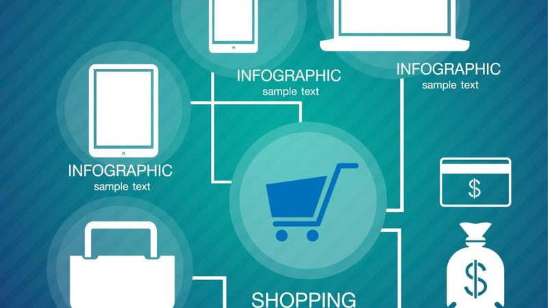 抖音小店商品上架攻略：实操步骤与注意事项